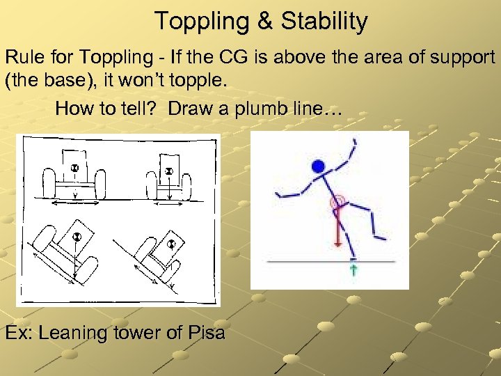 Toppling & Stability Rule for Toppling - If the CG is above the area