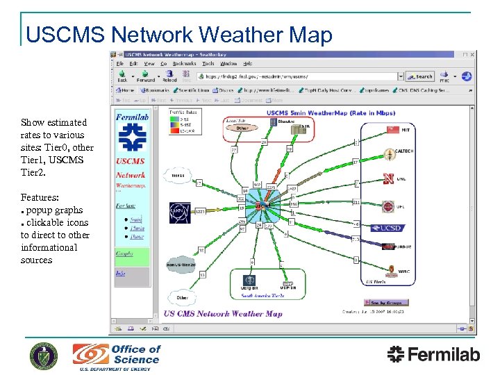 USCMS Network Weather Map Show estimated rates to various sites: Tier 0, other Tier