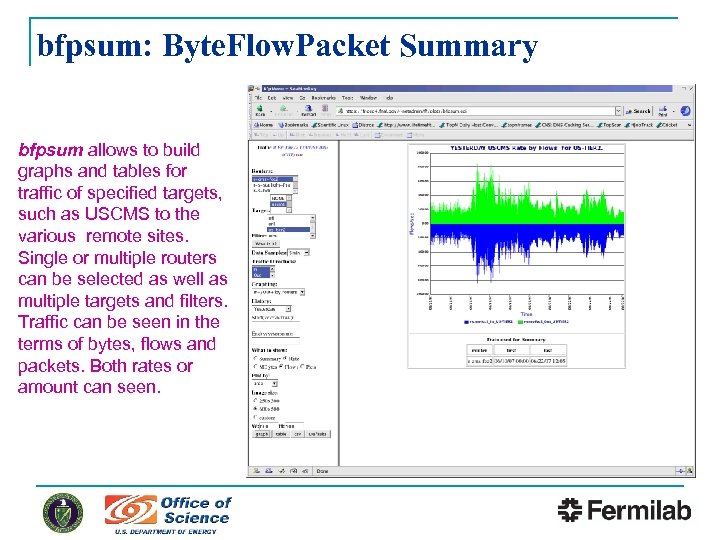 bfpsum: Byte. Flow. Packet Summary bfpsum allows to build graphs and tables for traffic