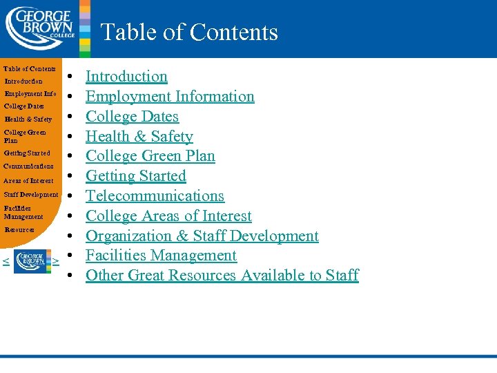 Table of Contents Introduction Employment Info College Dates Health & Safety College Green Plan