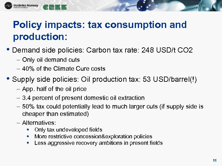 Policy impacts: tax consumption and production: • Demand side policies: Carbon tax rate: 248
