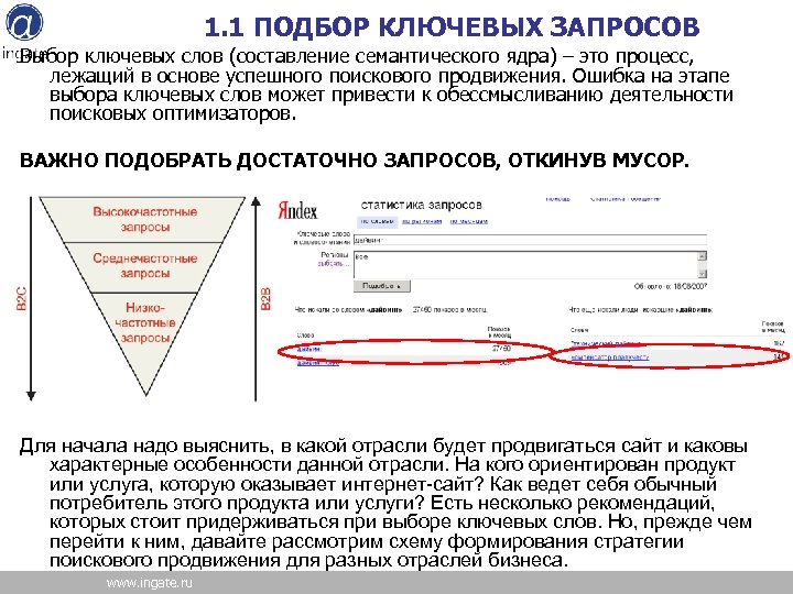 1. 1 ПОДБОР КЛЮЧЕВЫХ ЗАПРОСОВ Выбор ключевых слов (составление семантического ядра) – это процесс,