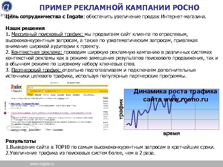 ПРИМЕР РЕКЛАМНОЙ КАМПАНИИ РОСНО Цель сотрудничества с Ingate: обеспечить увеличение продаж Интернет-магазина. трафик Наши