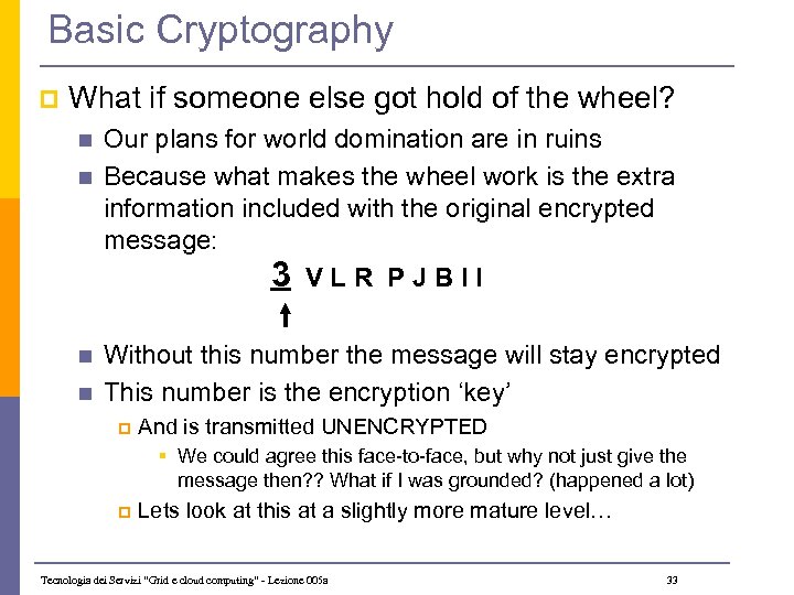 Basic Cryptography p What if someone else got hold of the wheel? n n