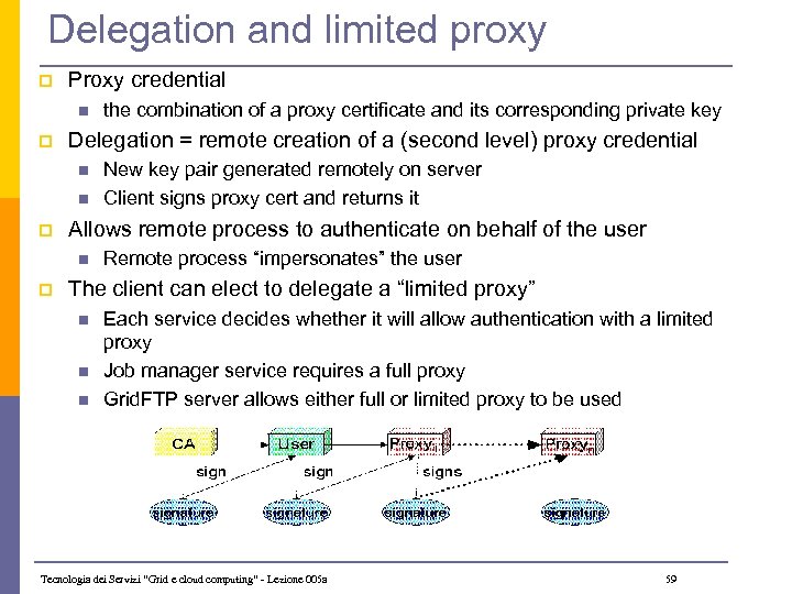 Delegation and limited proxy p Proxy credential n p Delegation = remote creation of
