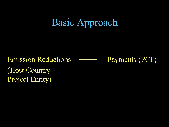 Basic Approach Emission Reductions (Host Country + Project Entity) Payments (PCF) 