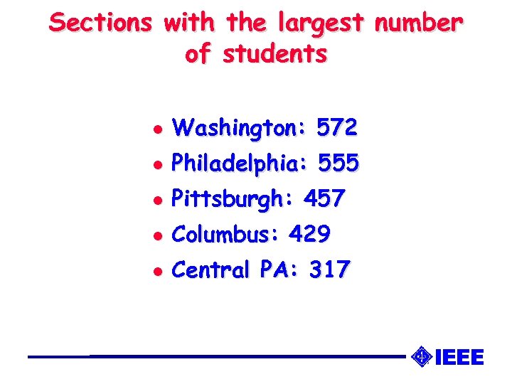 Sections with the largest number of students l Washington: 572 l Philadelphia: 555 l