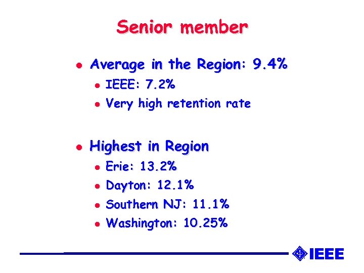 Senior member l Average in the Region: 9. 4% l l l IEEE: 7.