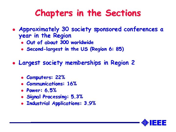 Chapters in the Sections l Approximately 30 society sponsored conferences a year in the
