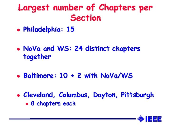Largest number of Chapters per Section l l Philadelphia: 15 No. Va and WS:
