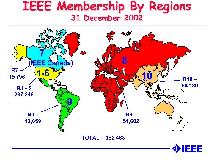 IEEE Membership By Regions 31 December 2002 7 (IEEE Canada) R 7 – 15,