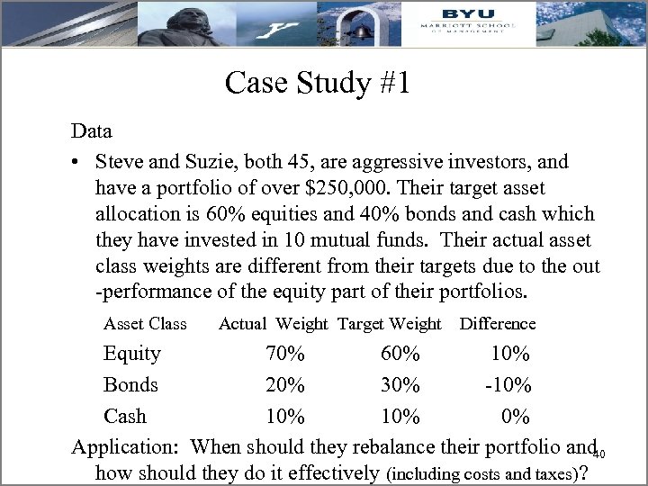 Case Study #1 Data • Steve and Suzie, both 45, are aggressive investors, and