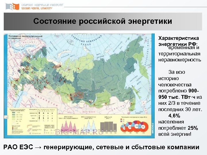 Состояние российской энергетики Характеристика энергетики РФ: временная и территориальная неравномерность За всю историю человечества