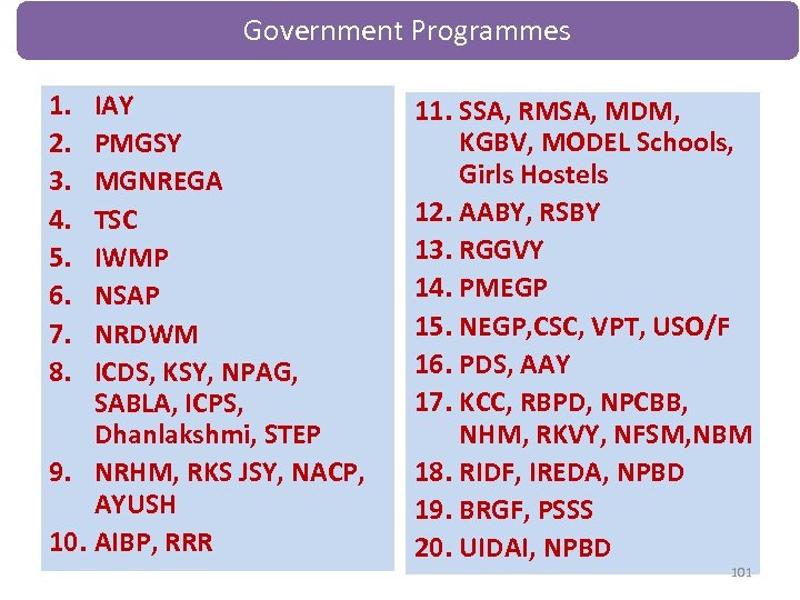 Government Programmes 1. 2. 3. 4. 5. 6. 7. 8. IAY PMGSY MGNREGA TSC