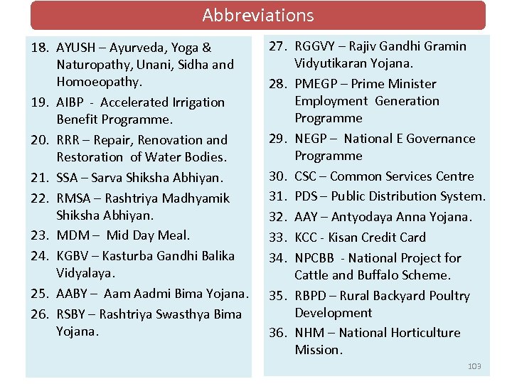 Abbreviations 18. AYUSH – Ayurveda, Yoga & Naturopathy, Unani, Sidha and Homoeopathy. 19. AIBP