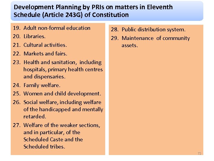 Development Planning by PRIs on matters in Eleventh Schedule (Article 243 G) of Constitution