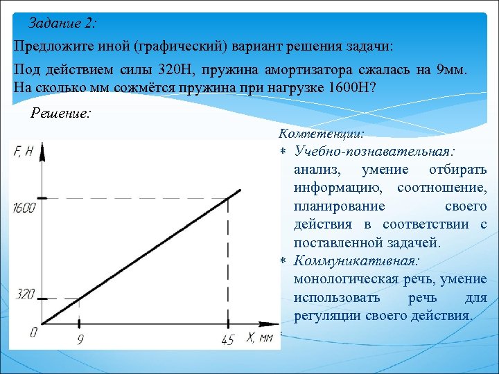 Под действием силы 1 н пружина. Под воздействием силы 320 н пружина амортизатора сжалась на 9 мм. Под действием силы 320н пружина. Под действием силы 320 н пружина сжалась на 9 мм. Под действиемсиды 320 н пружина.