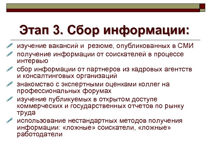 Этап 3. Сбор информации: ! изучение вакансий и резюме, опубликованных в СМИ ! получение