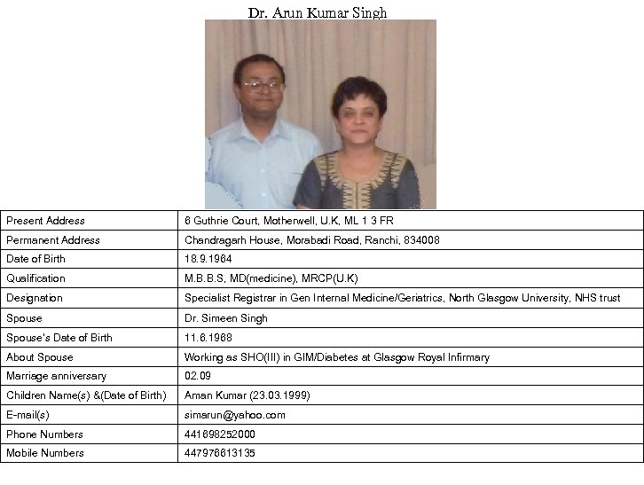 Dr. Arun Kumar Singh Present Address 6 Guthrie Court, Motherwell, U. K, ML 1