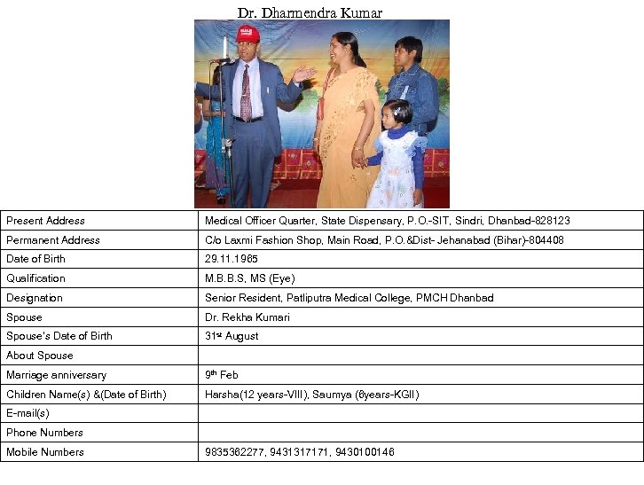 Dr. Dharmendra Kumar Present Address Medical Officer Quarter, State Dispensary, P. O. -SIT, Sindri,