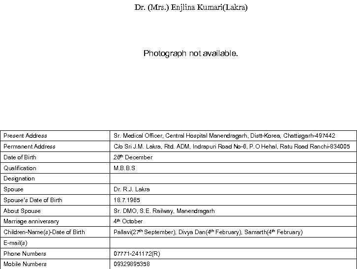 Dr. (Mrs. ) Enjlina Kumari(Lakra) Photograph not available. Present Address Sr. Medical Officer, Central