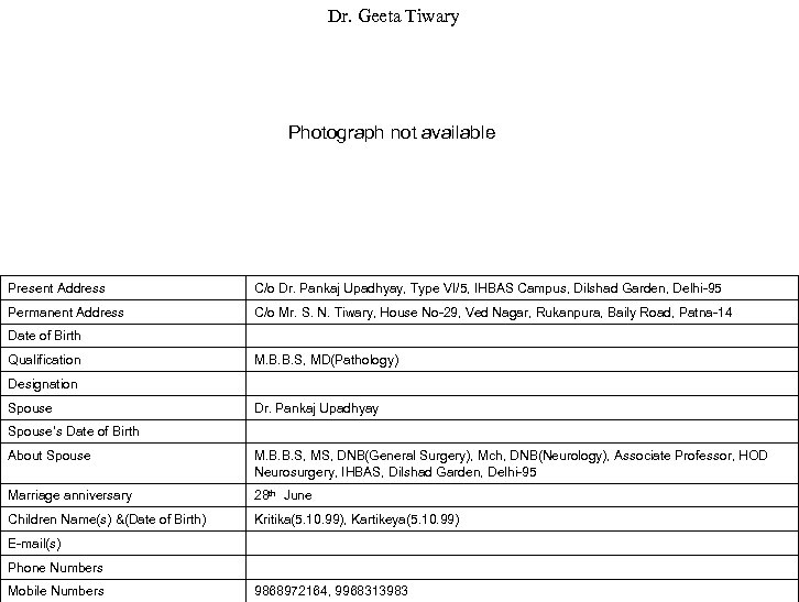 Dr. Geeta Tiwary Photograph not available Present Address C/o Dr. Pankaj Upadhyay, Type VI/5,