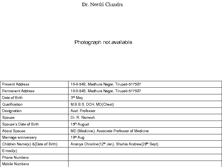 Dr. Neethi Chandra Photograph not available Present Address 18 -8 -54 B, Madhura Nagar,