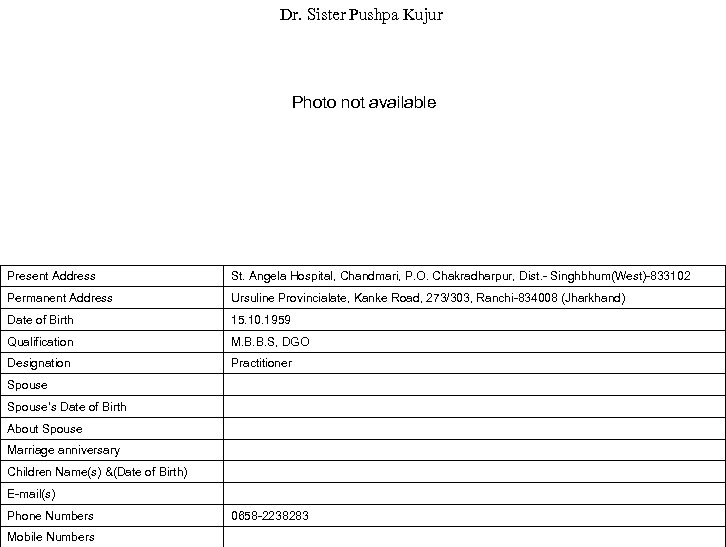 Dr. Sister Pushpa Kujur Photo not available Present Address St. Angela Hospital, Chandmari, P.