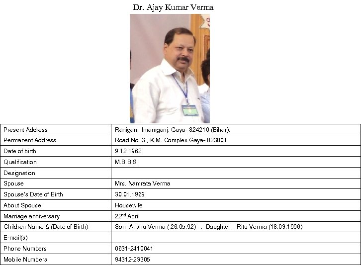 Dr. Ajay Kumar Verma Present Address Raniganj, Imamganj, Gaya- 824210 (Bihar). Permanent Address Road