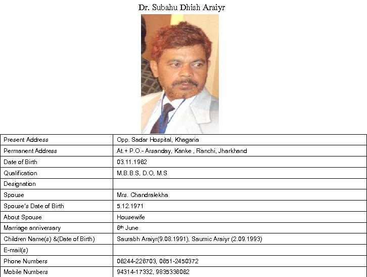 Dr. Subahu Dhish Araiyr Present Address Opp. Sadar Hospital, Khagaria Permanent Address At. +