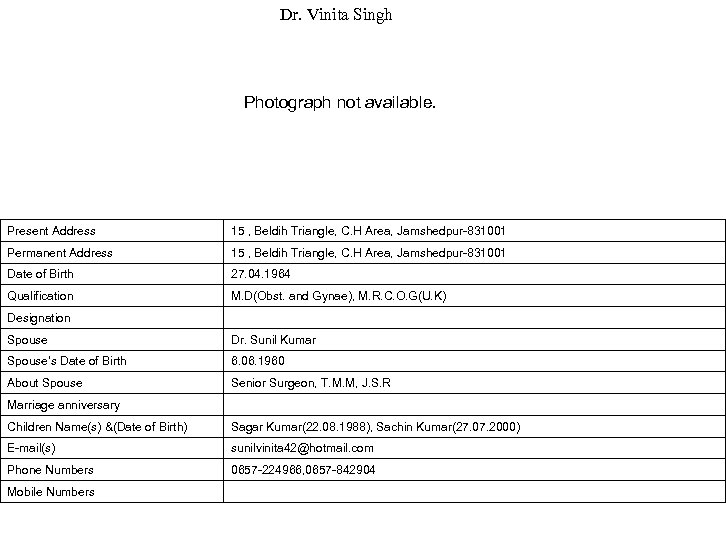 Dr. Vinita Singh Photograph not available. Present Address 15 , Beldih Triangle, C. H