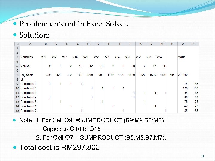  Problem entered in Excel Solver. Solution: Note: 1. For Cell O 9: =SUMPRODUCT