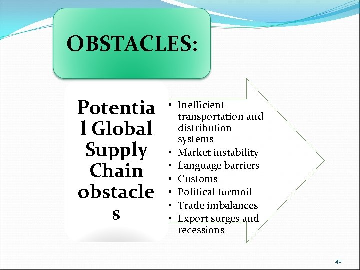 OBSTACLES: Potentia l Global Supply Chain obstacle s • Inefficient transportation and distribution systems