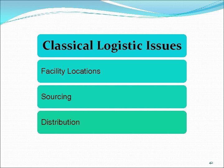 Classical Logistic Issues Facility Locations Sourcing Distribution 42 