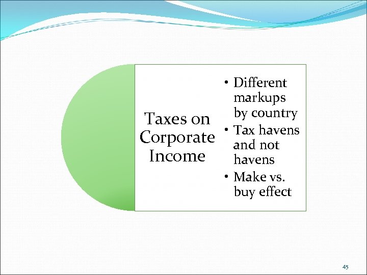 Taxes on Corporate Income • Different markups by country • Tax havens and not