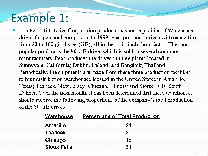 Example 1: The Pear Disk Drive Corporation produces several capacities of Winchester drives for