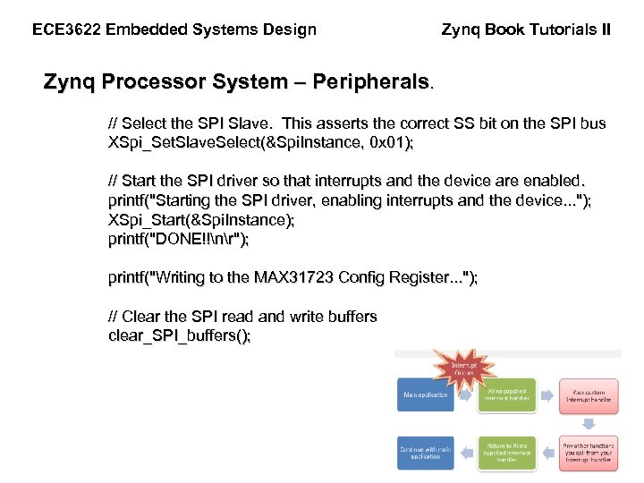 ECE 3622 Embedded Systems Design Zynq Book Tutorials II Zynq Processor System – Peripherals.