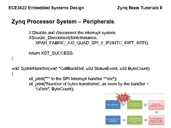 ECE 3622 Embedded Systems Design Zynq Book Tutorials II Zynq Processor System – Peripherals.