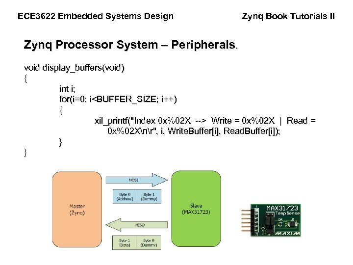 ECE 3622 Embedded Systems Design Zynq Book Tutorials II Zynq Processor System – Peripherals.