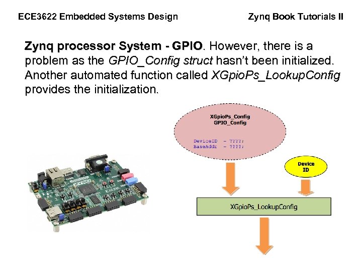 ECE 3622 Embedded Systems Design Zynq Book Tutorials II Zynq processor System - GPIO.