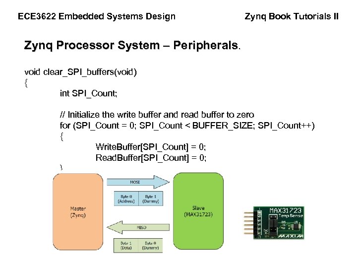 ECE 3622 Embedded Systems Design Zynq Book Tutorials II Zynq Processor System – Peripherals.