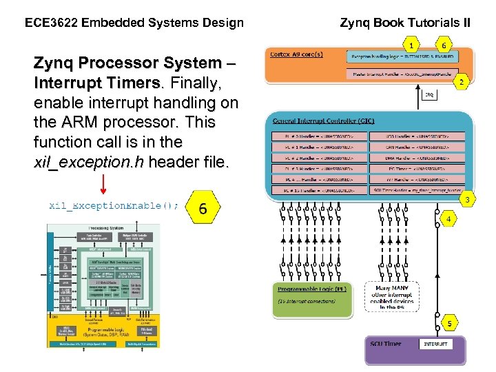 ECE 3622 Embedded Systems Design Zynq Processor System – Interrupt Timers. Finally, enable interrupt
