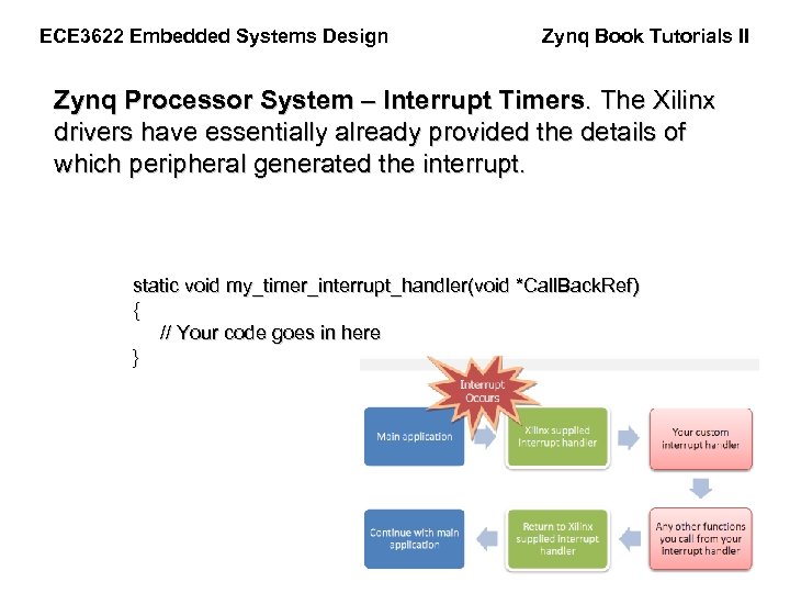 ECE 3622 Embedded Systems Design Zynq Book Tutorials II Zynq Processor System – Interrupt