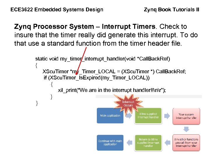 ECE 3622 Embedded Systems Design Zynq Book Tutorials II Zynq Processor System – Interrupt