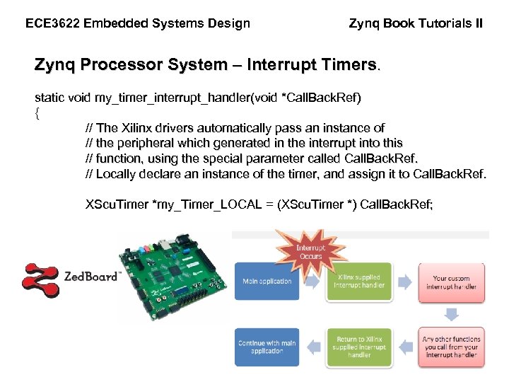 ECE 3622 Embedded Systems Design Zynq Book Tutorials II Zynq Processor System – Interrupt