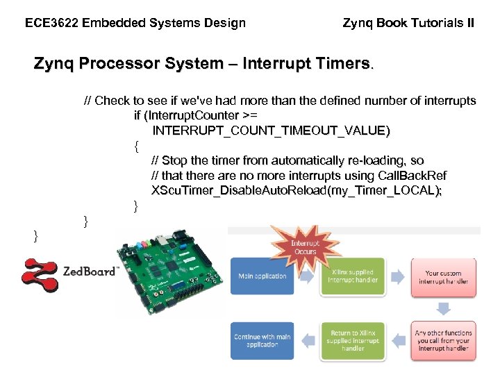 ECE 3622 Embedded Systems Design Zynq Book Tutorials II Zynq Processor System – Interrupt