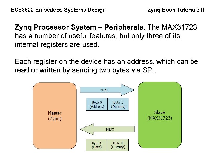 ECE 3622 Embedded Systems Design Zynq Book Tutorials II Zynq Processor System – Peripherals.