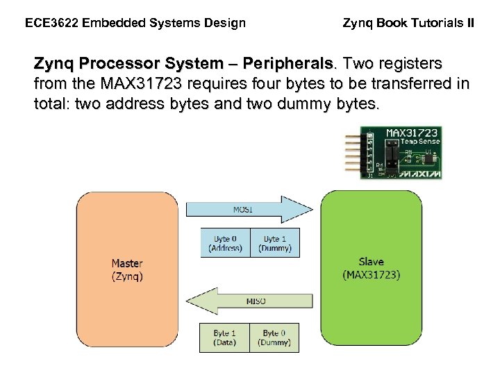 ECE 3622 Embedded Systems Design Zynq Book Tutorials II Zynq Processor System – Peripherals.