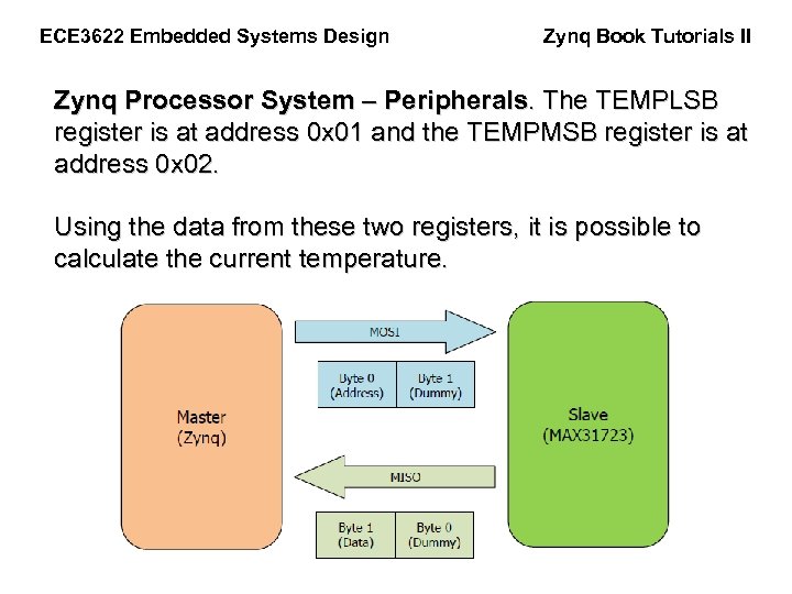 ECE 3622 Embedded Systems Design Zynq Book Tutorials II Zynq Processor System – Peripherals.