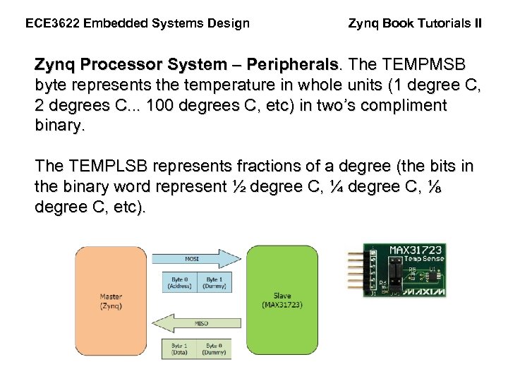 ECE 3622 Embedded Systems Design Zynq Book Tutorials II Zynq Processor System – Peripherals.